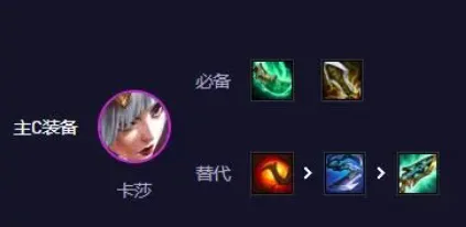 金铲铲之战人口