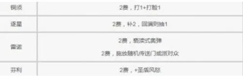 炉石传说诺森德