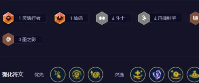 金铲铲之战斗士