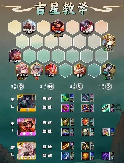 金铲铲之战空城