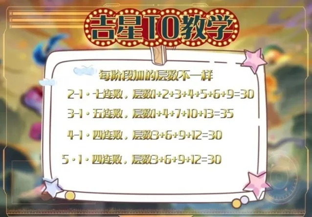 金铲铲之战五费卡