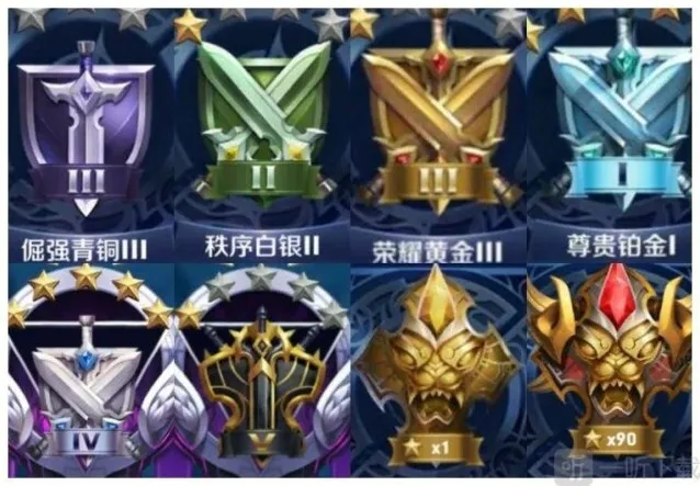 王者荣耀段位继承