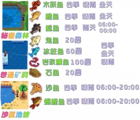 星露谷物语小镇