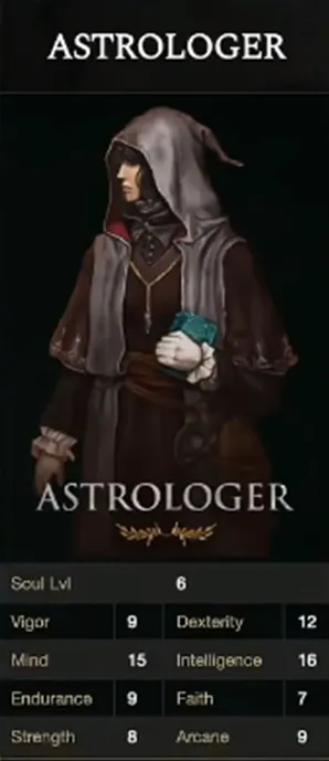 艾尔登法环开局