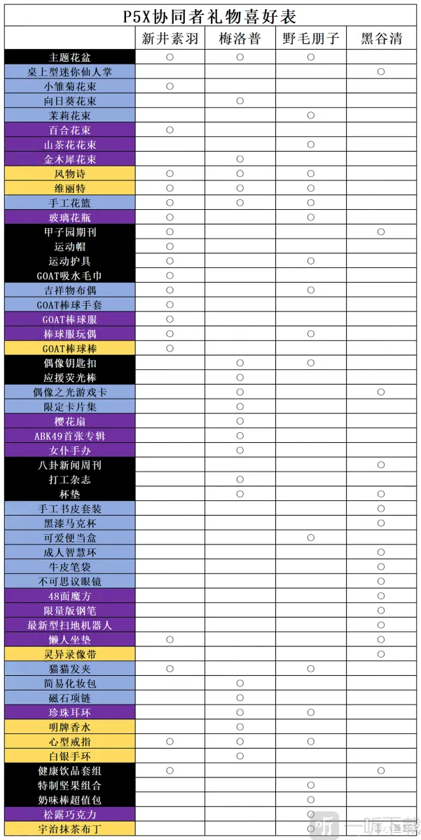 女神异闻录夜幕魅影夜幕