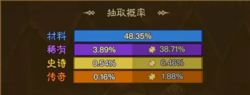 英雄没有闪属性