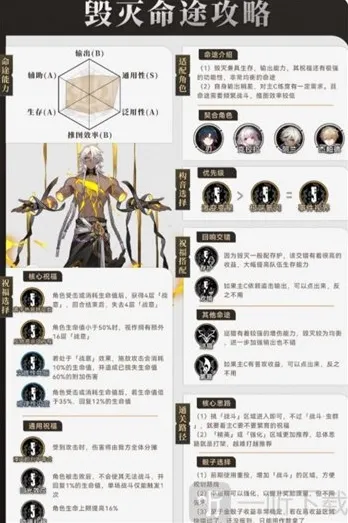 崩坏星穹铁道毁灭