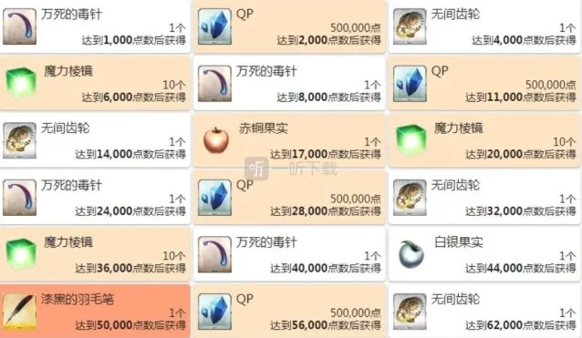 命运冠位指定同人