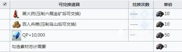 命运冠位指定本能寺