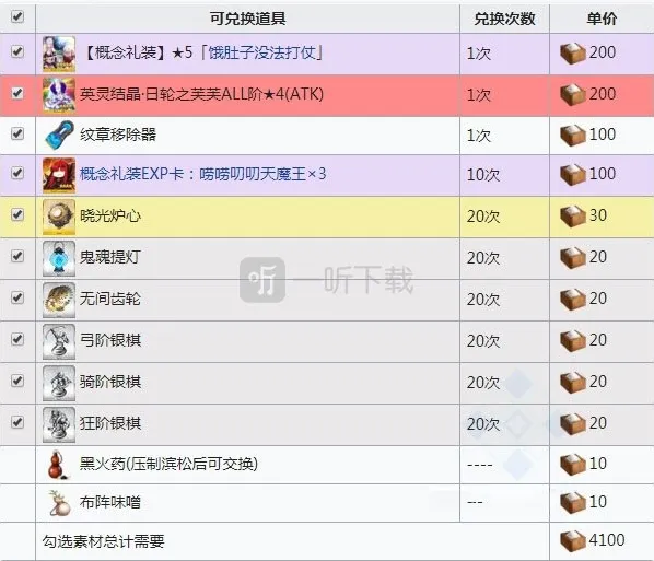 命运冠位指定活动