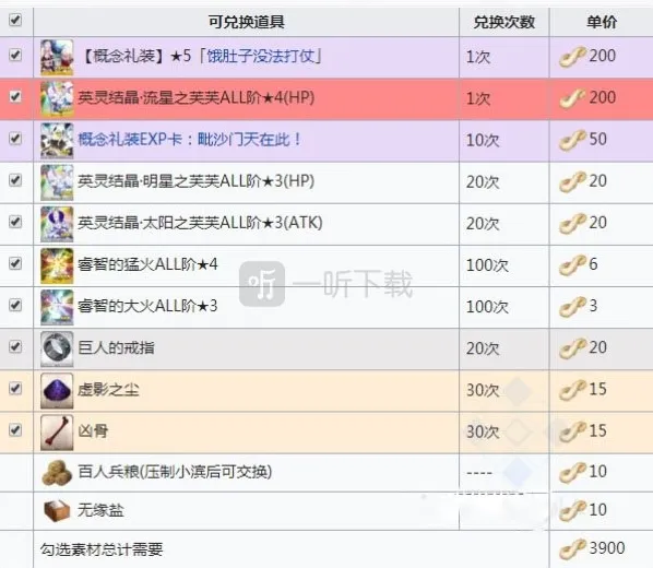 命运冠位指定商店