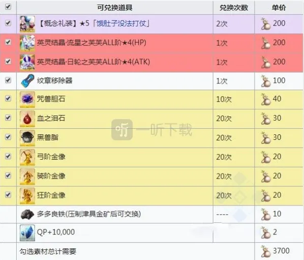 命运冠位指定兑换