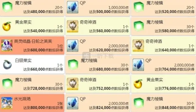 命运冠位指定一听