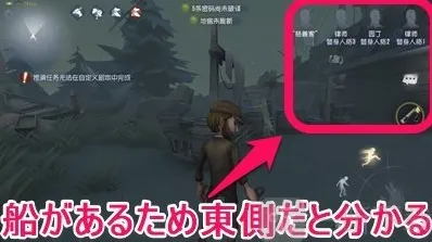 第五人格求生者