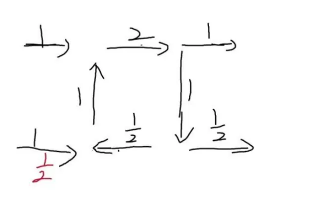 明日方舟终末地水流