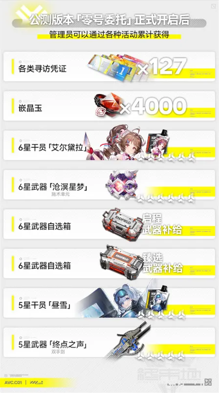 明日方舟终末地寻访