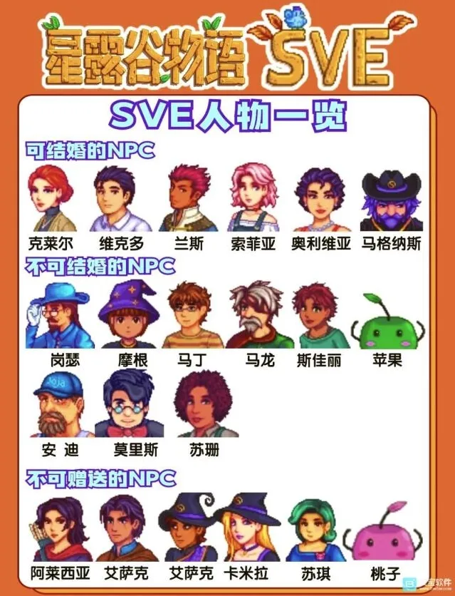 星露谷物语SVE全人物角色喜好汇总