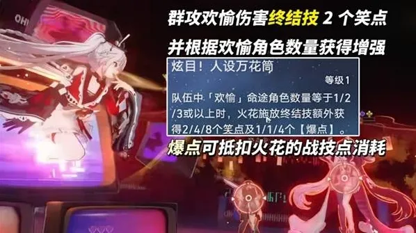 崩坏星穹铁道光锥