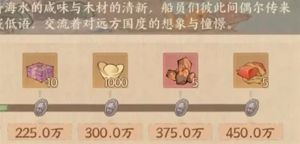 这城有良田商品