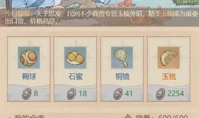 这城有良田花费