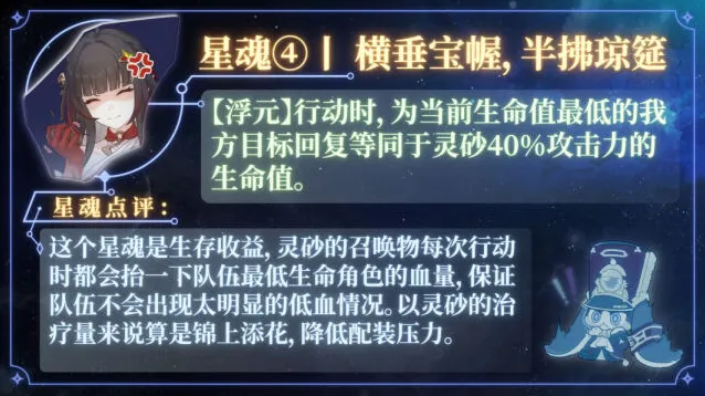 崩坏星穹铁道星魂