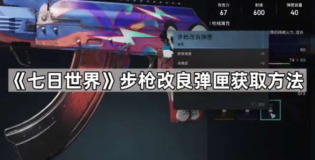 七日世界秽水