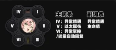 绝区零以太