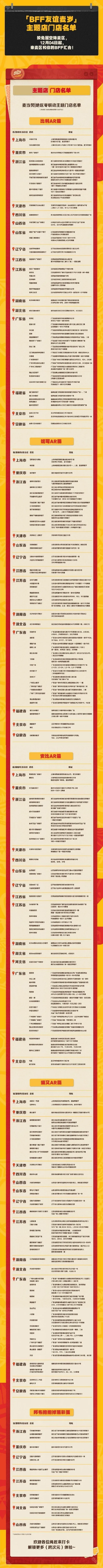 绝区零打卡