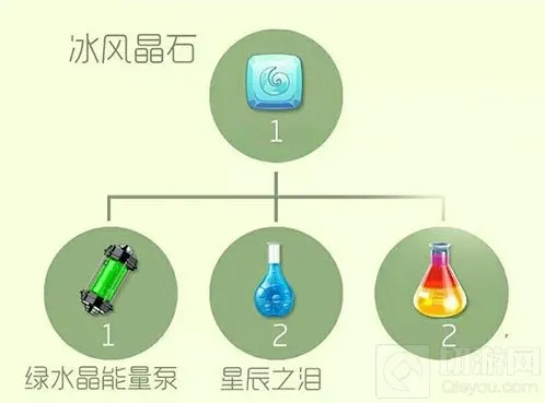 球球大作战冰风晶石作用 冰风晶石获取方式