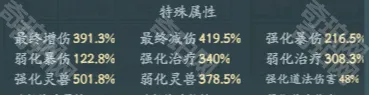 寻道大千格挡