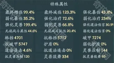 寻道大千玄诀