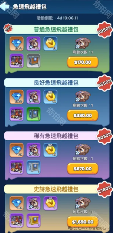 无尽冬日考察