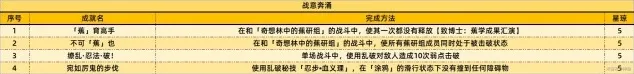崩坏星穹铁道版本
