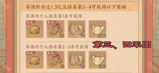 这城有良田瓜分
