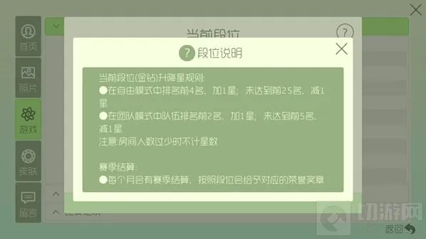 球球大作战升星