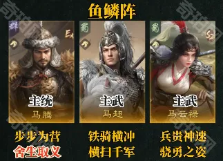 三国谋定天下马腾