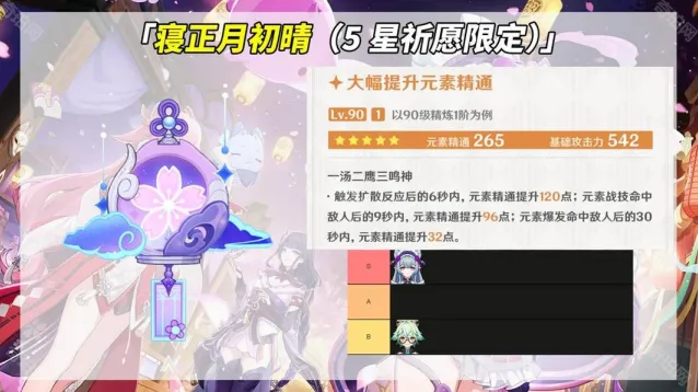 原神推荐