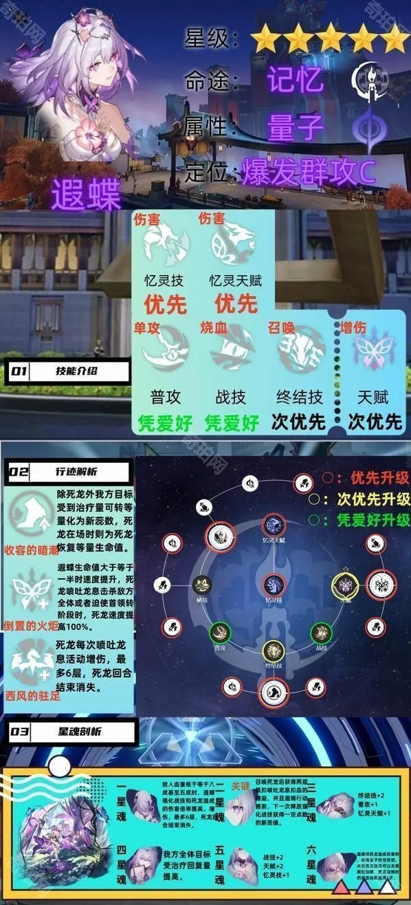 崩坏星穹铁道遐蝶