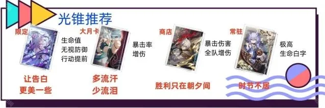 崩坏星穹铁道光锥