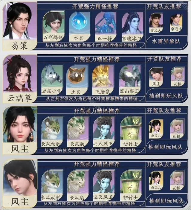 仙剑世界元素