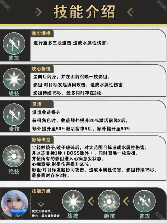 仙剑世界天罡