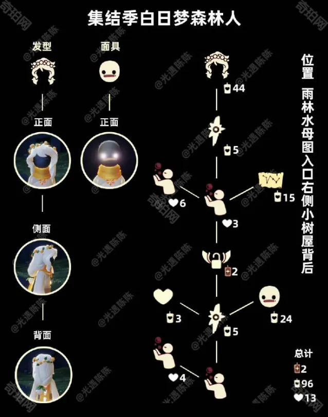 光遇染色