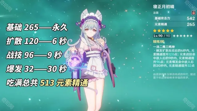 原神角色