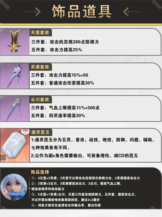 仙剑世界主要是