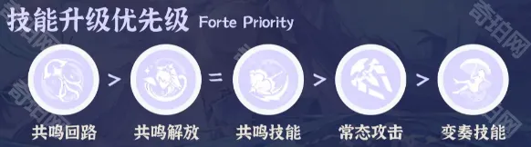 鸣潮坎特