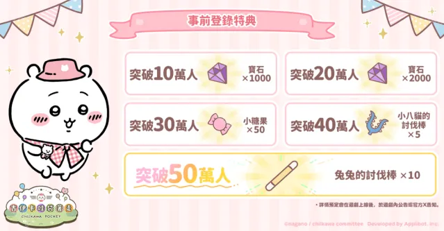 吉伊卡哇Pocket讨伐