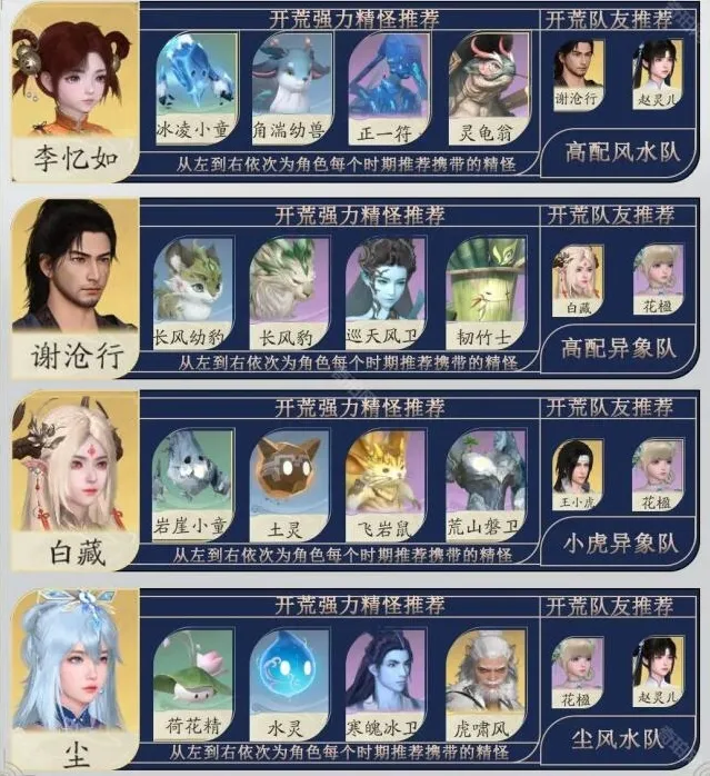 仙剑世界开荒