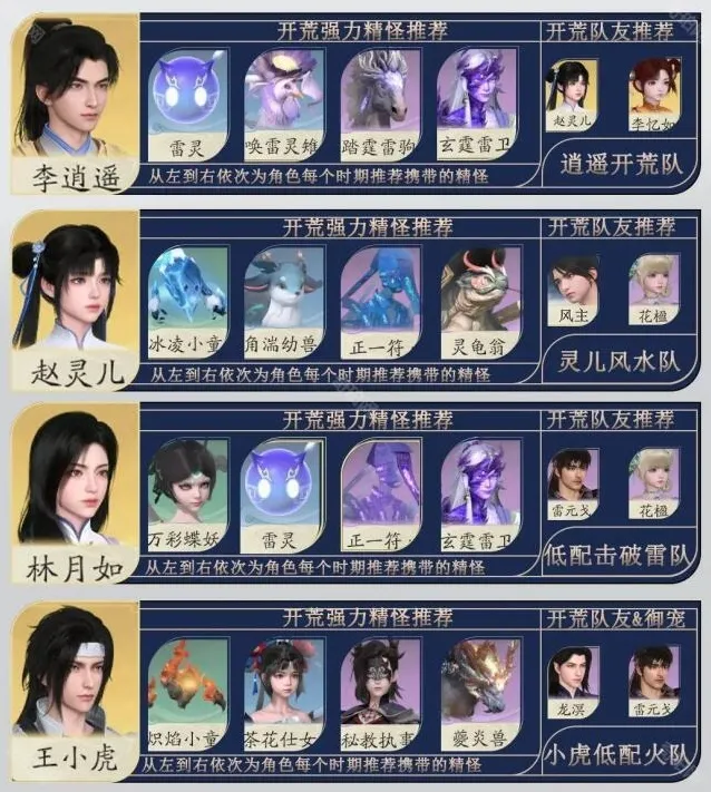 仙剑世界输出