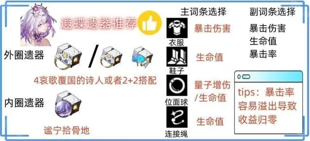 崩坏星穹铁道新蕊
