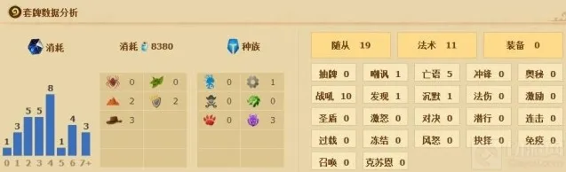 炉石传说宇宙术